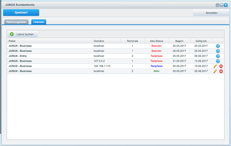 JUNUX Lizenzen Übersicht